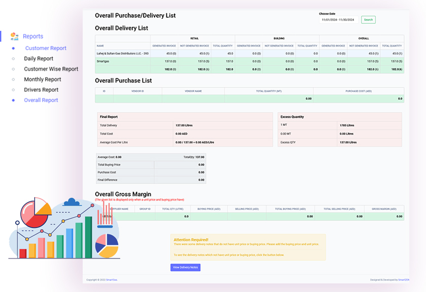 Invoice generation screenshot